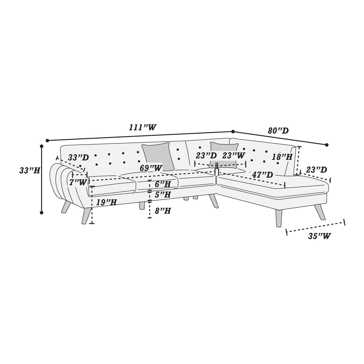 Rabta Sectional Chaise Green Gray Black